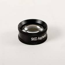 aspheric lense